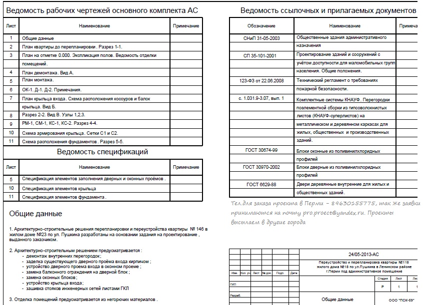 Ведомость рабочих чертежей изменения